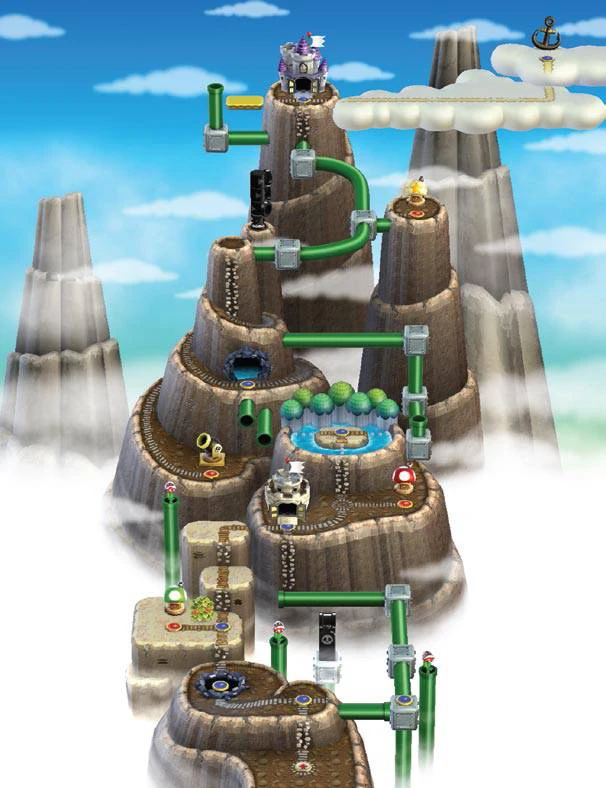 World 6 map