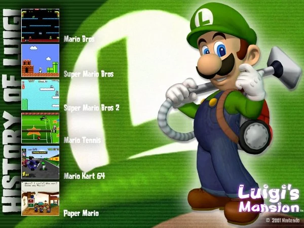 The history of Luigi