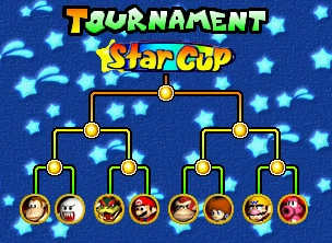 Star Cup bracket